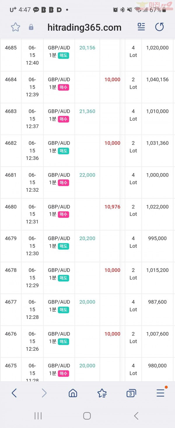 하이트레이딩 페이백점