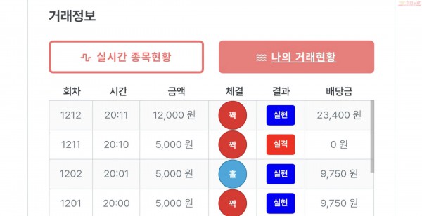 퍼스트퀸즈점