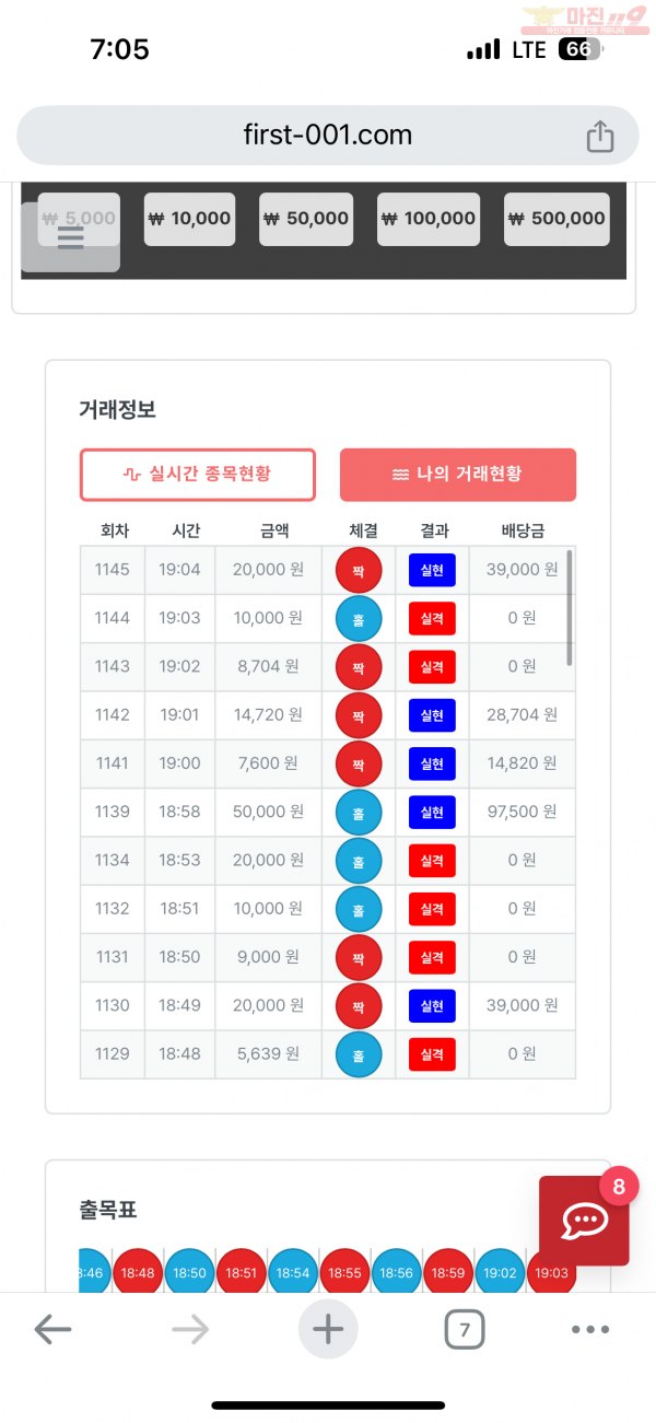 한국점 수익인증