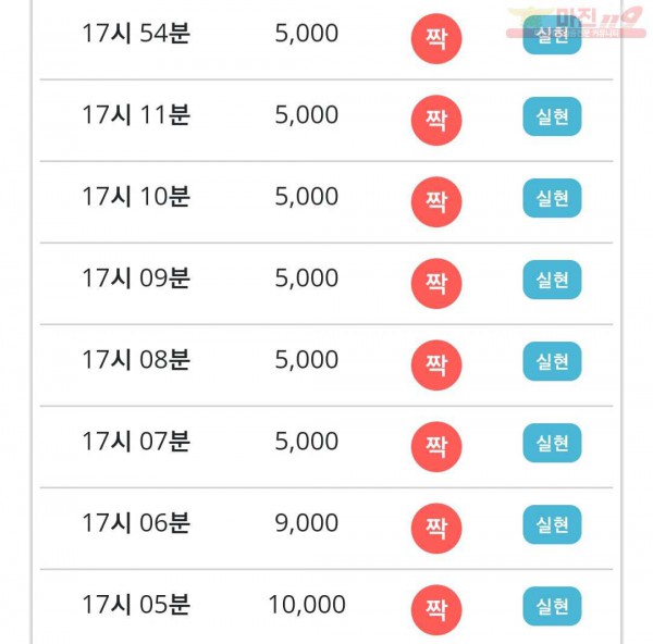 비트코리아 777점
