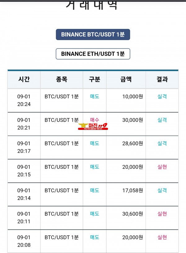 비트맨 꽃다발점 수익인증 연승인증
