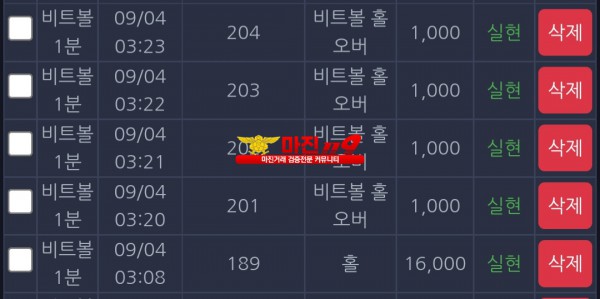 댄디점