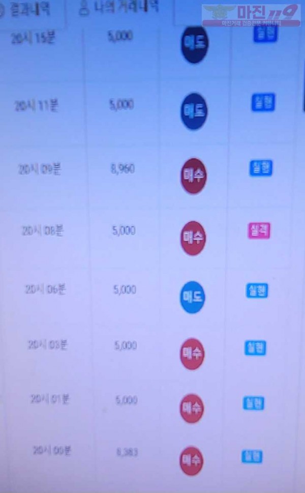 하이트레이딩 777점 수익인증