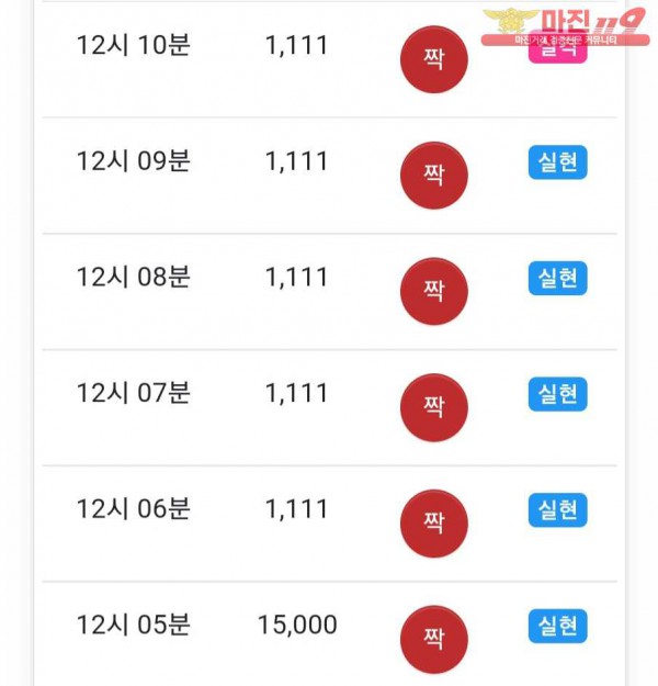 글로벌777점