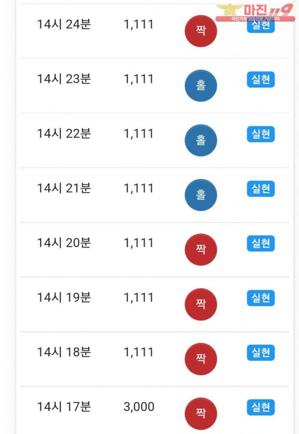 글로벌777점