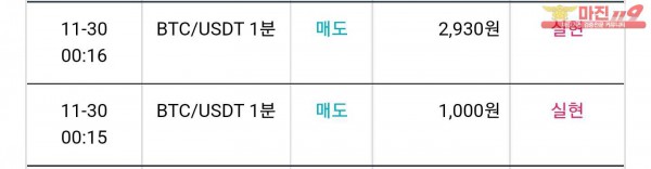 비트맨 한국직영점 수익인증