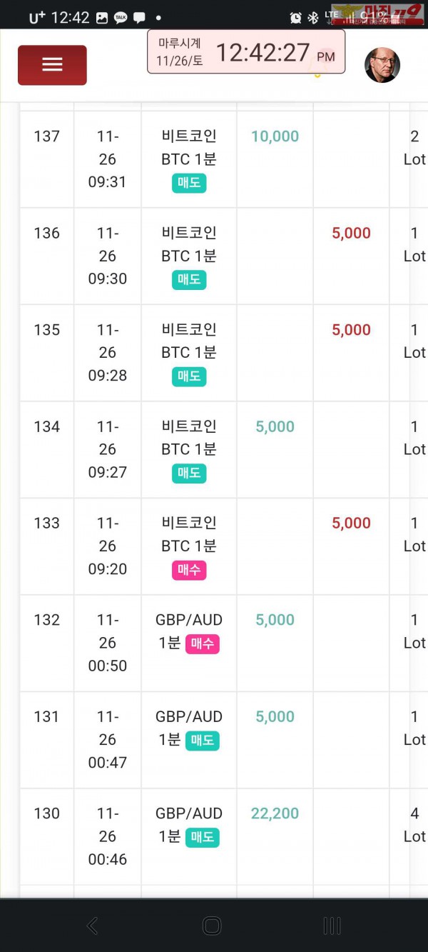 글로벌 국대