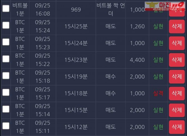 창성국대점 수익인증