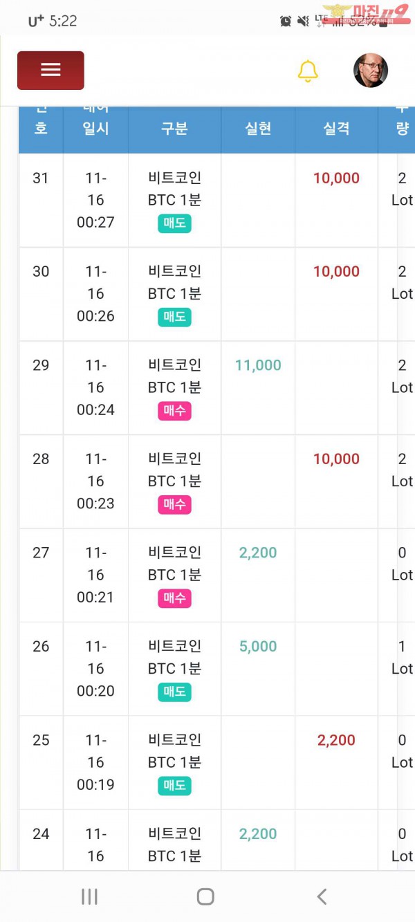글로벌국대 수익인증