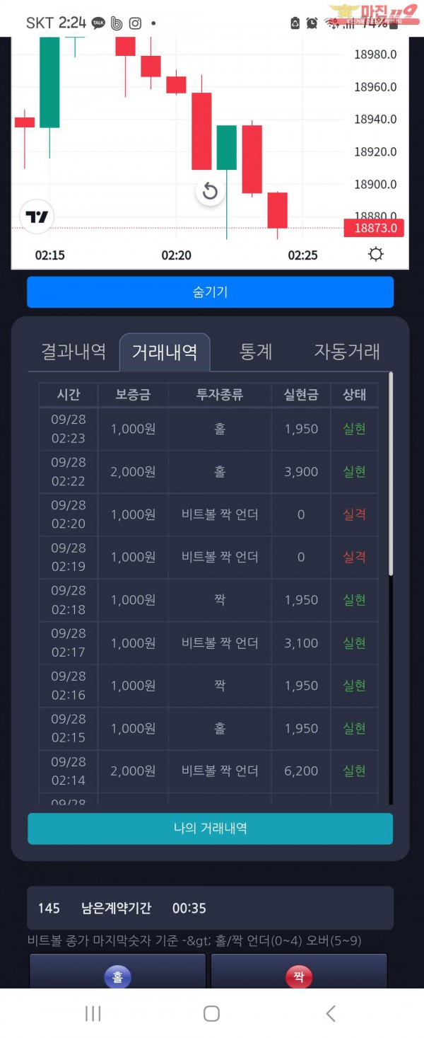 창성 실현점