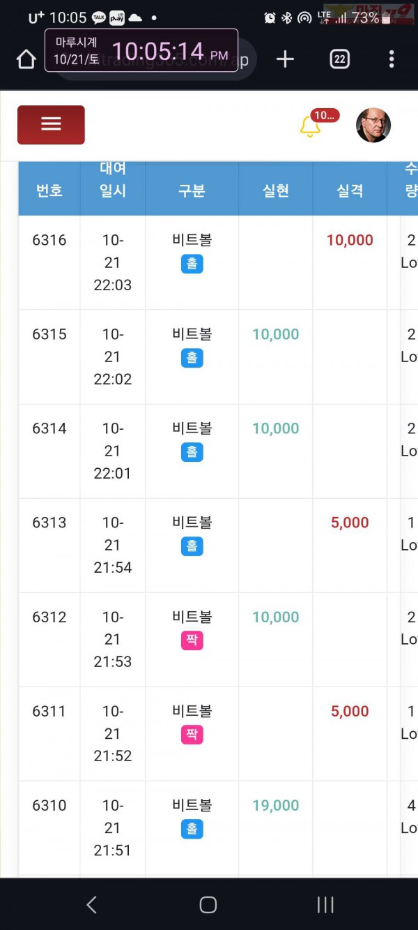 하이 국대점
