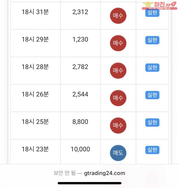 댄디