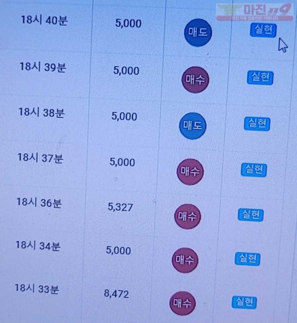 하이트레이딩 777점 수익인증