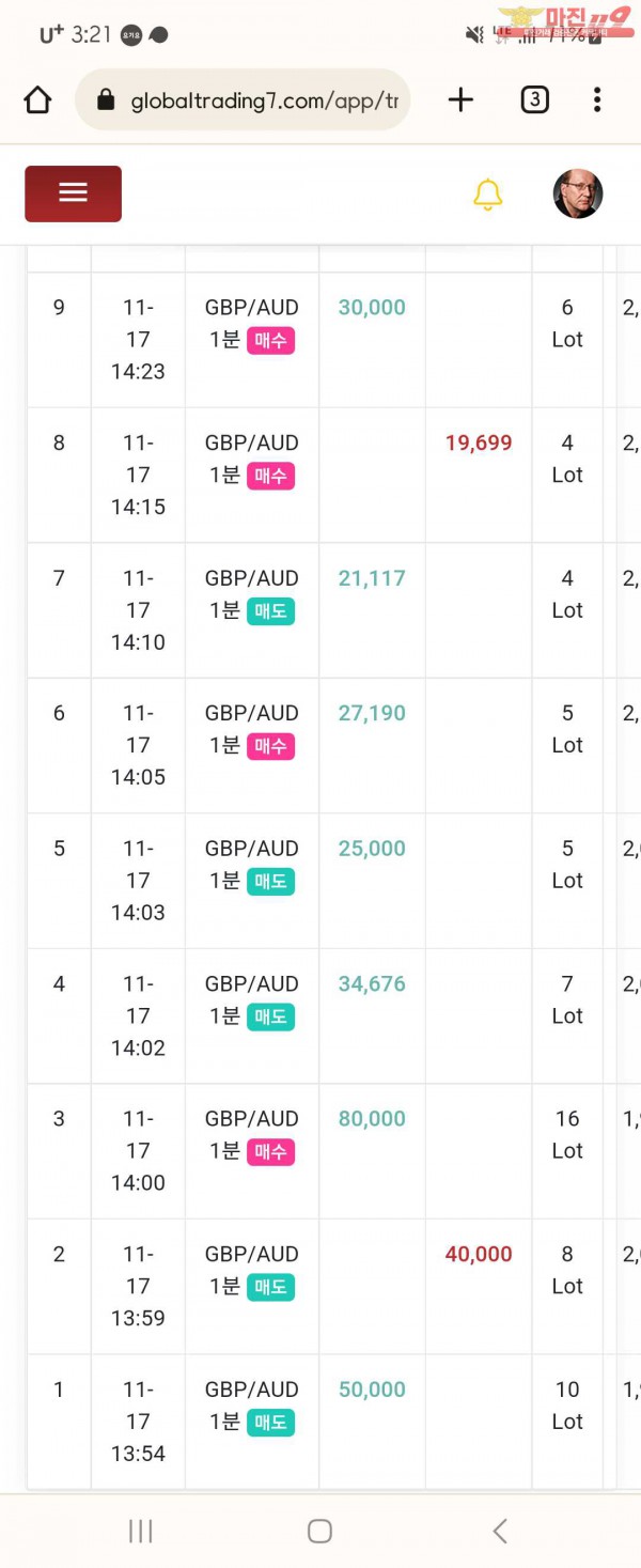 글로벌 댄디점 수익인증