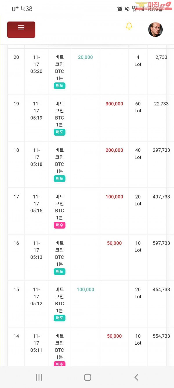글로벌 국대수익인증