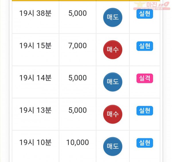 하이트레이딩 777점 수익인증