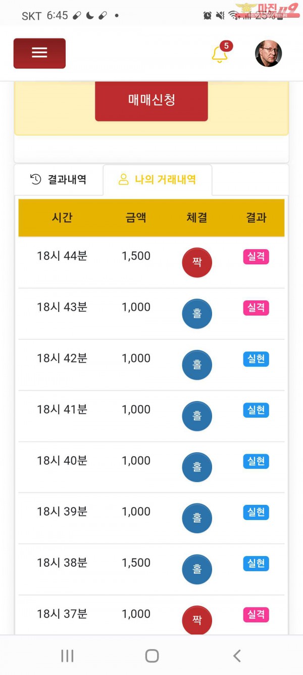 글로벌 국대점 소액승룰분석중
