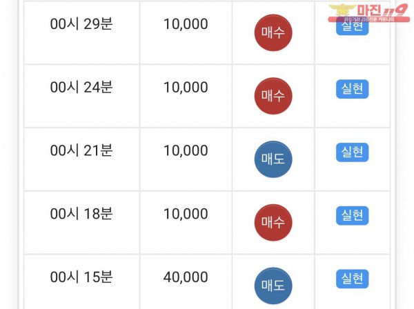 글로벌 부산점 수익인증
