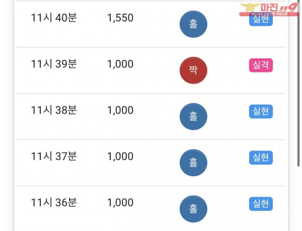 글로벌 부산점