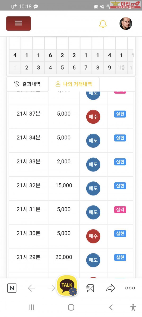 글로벌777인증