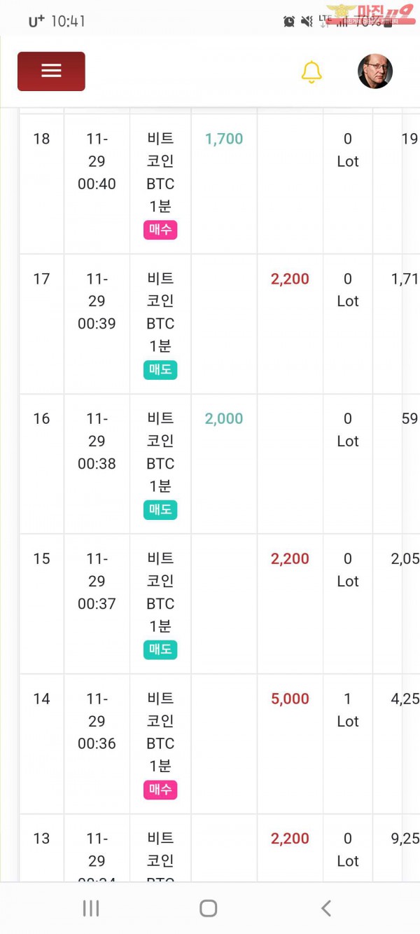 글로벌국대수익인증