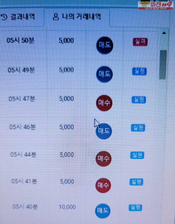 글로벌트레이딩 777점 수익인증