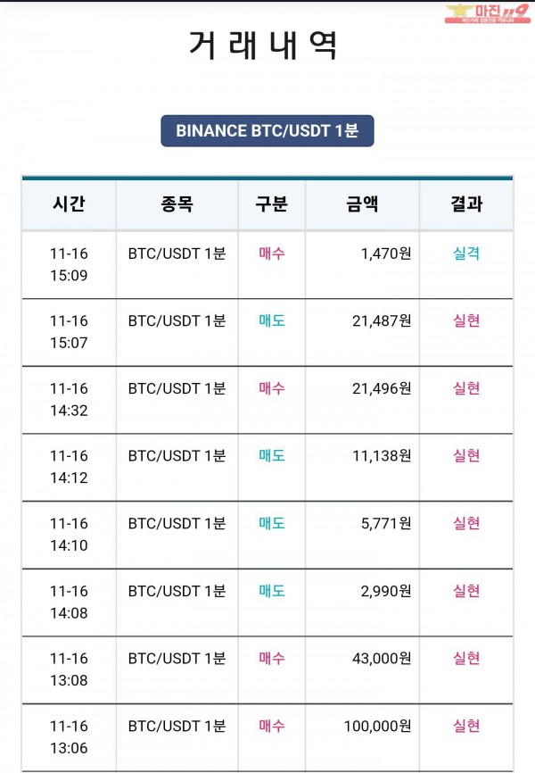 비트맨 꽃다발점 수익 연승 인증