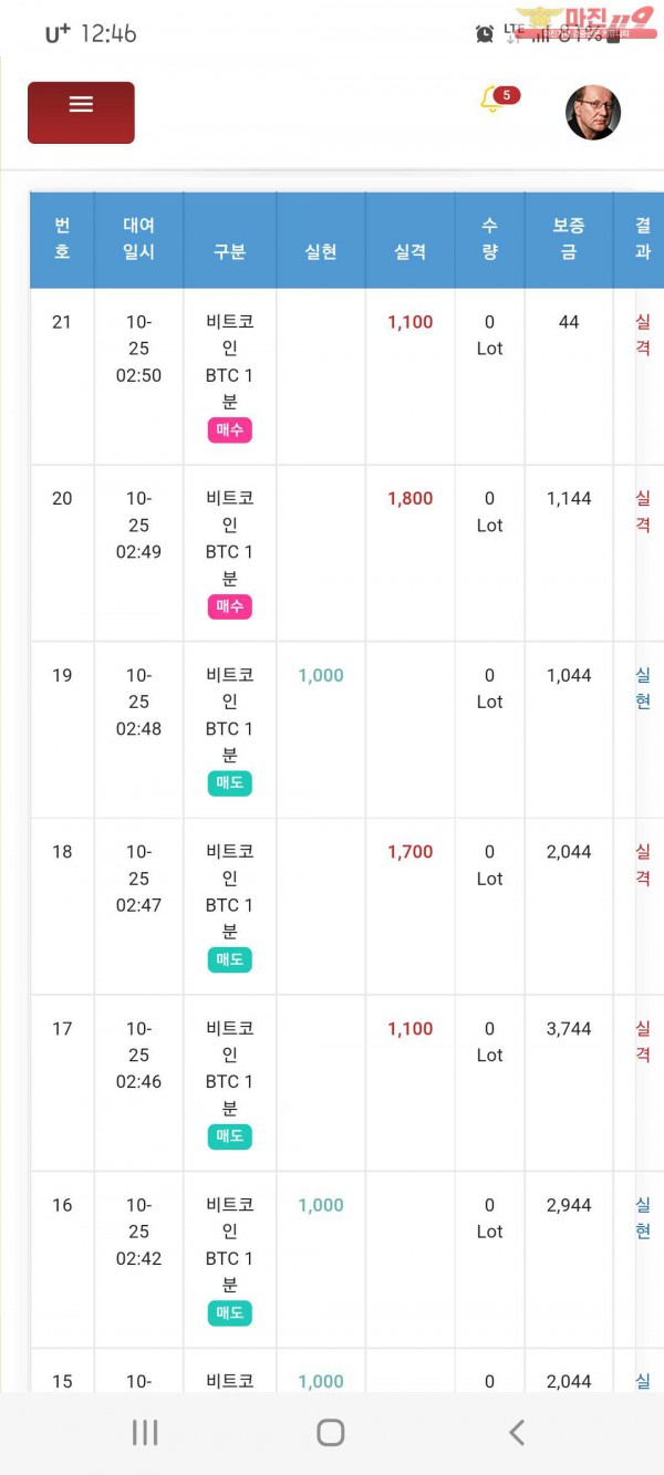 글로벌 국대수익인증