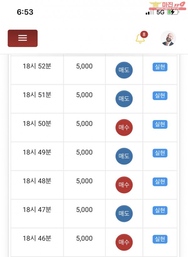 글로벌 댄디점 수익 인증