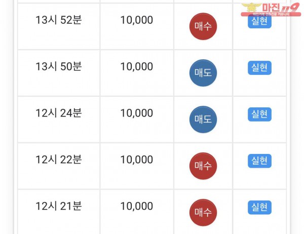 글로벌 댄디점 수익 인증