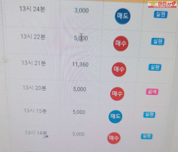 글로벌트레이딩 777점 수익인증