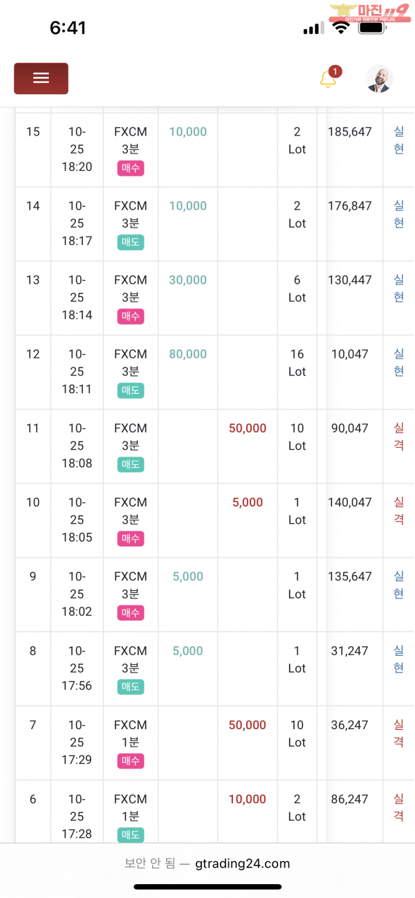 글로벌 부산점