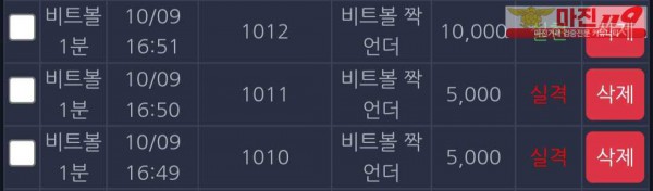 댄디점