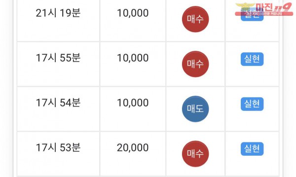 글로벌 댄디점 수익 인증