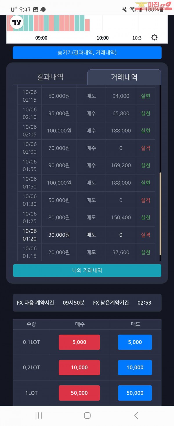 창성스탁 댄디점 수익인증