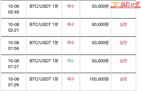 6일 비트맨 꽃다발점