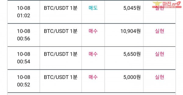 비트맨 꽃다발점 수익 연승 인증