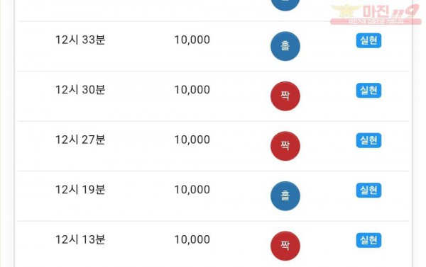 하이트레이딩 댄디점
