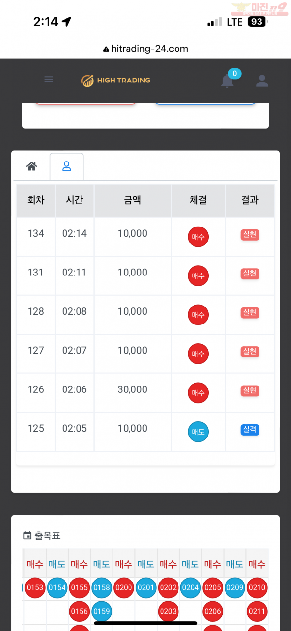 한국점 수익인증