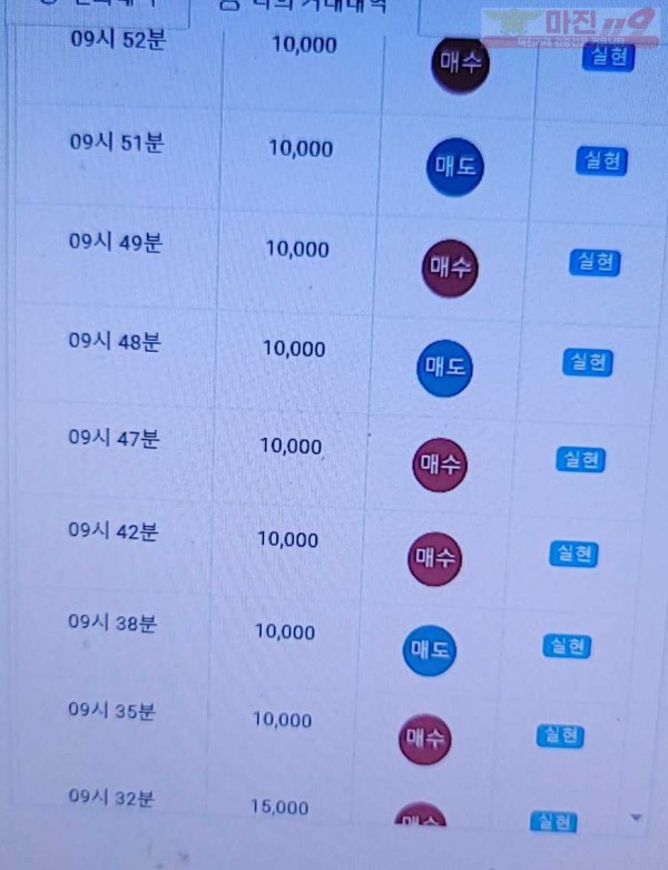 하이트레이딩 777점 수익인증