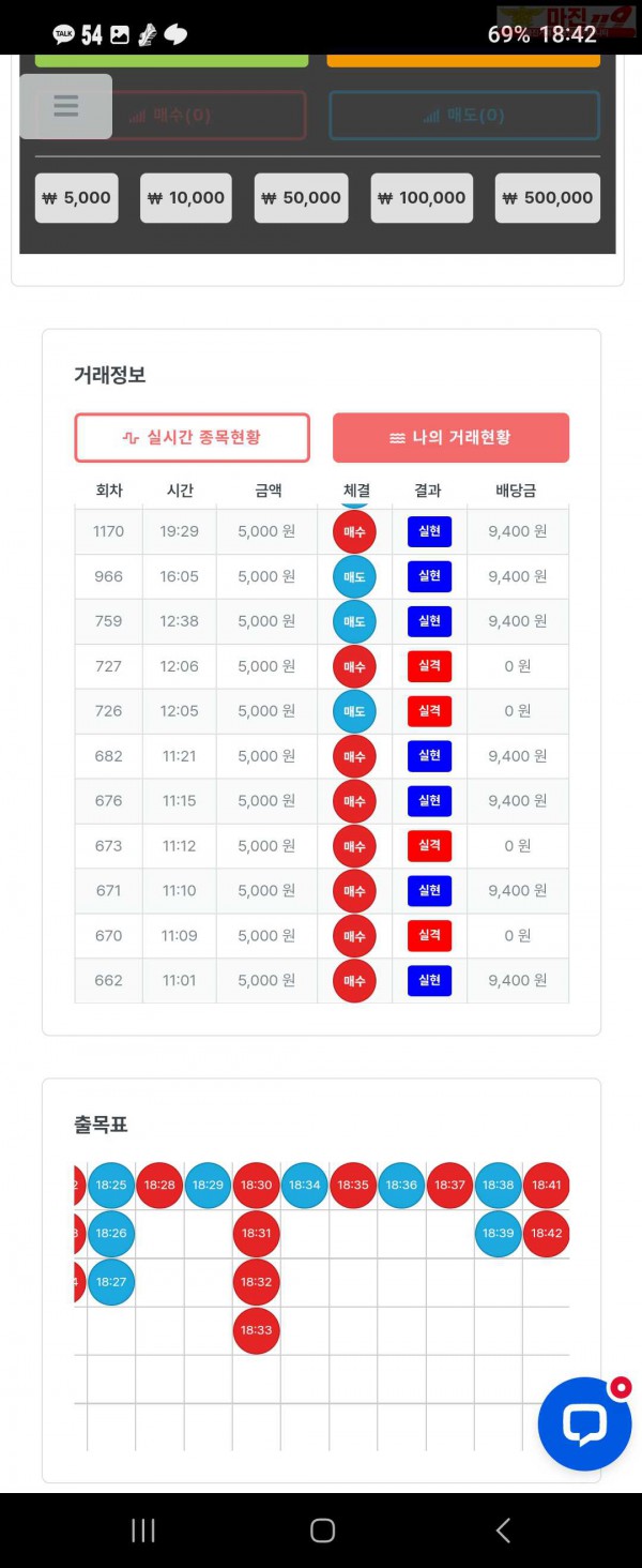 퍼스트 신뢰점 수익인증