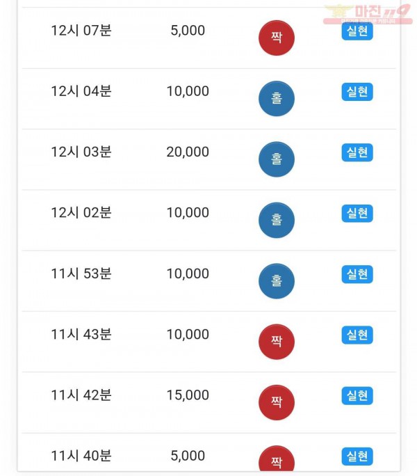 하이트레이딩 댄디점