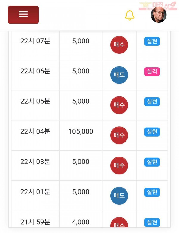 신세계점