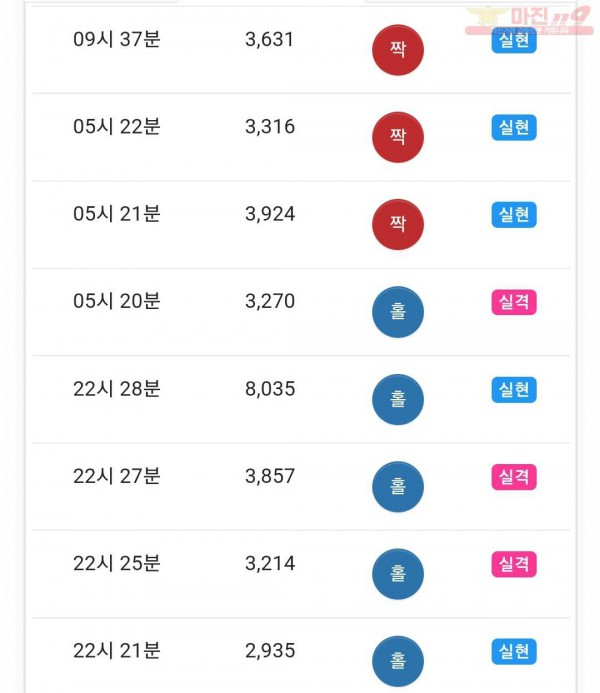 하이 국대점 인증