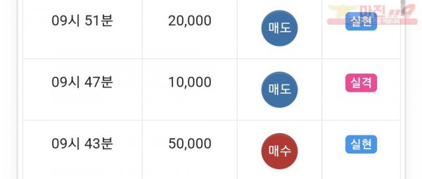 하이트레이딩 댄디점