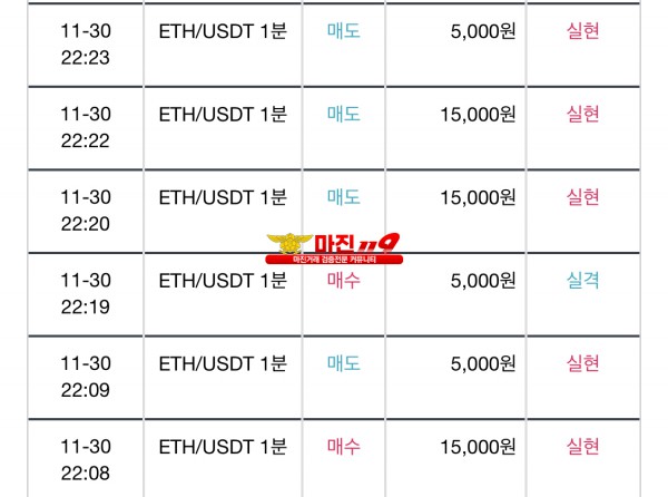 비트맨 댄디화백점