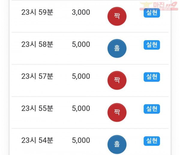 댄디점
