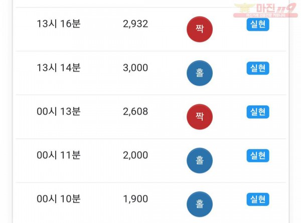 하이트레이딩 777점