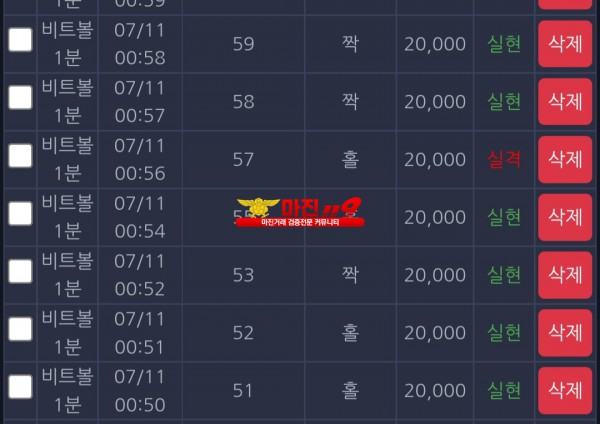 댄디점