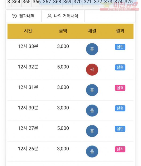 하이트레이딩 국대점